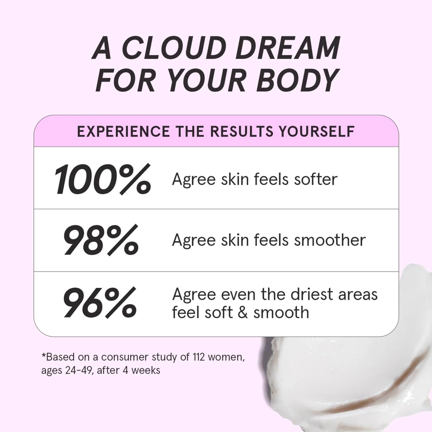 HERBIVORE Cloud Milk Coconut + Maca Fast-Absorbing Moisturizing & Firming Body Cream | Smooths the Look of Cellulite + Firms Skin | Plant-based, Vegan, Cruelty-free, 195 mL / 6.6 oz